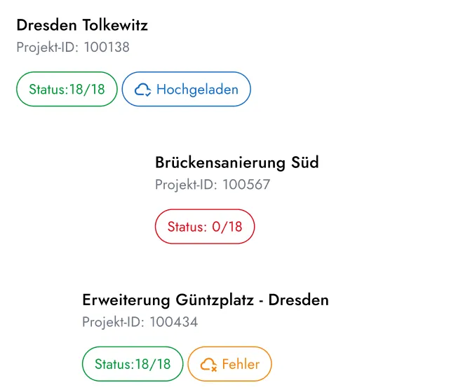 Übersicht von Baustellenprojekten mit Standortbezug, Projekt-ID und Statusanzeigen, die eine eindeutige Zuordnung und den aktuellen Bearbeitungsstand zeigen.